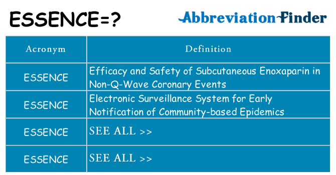 What does essence stand for