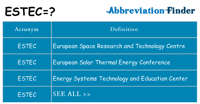 What does estec stand for