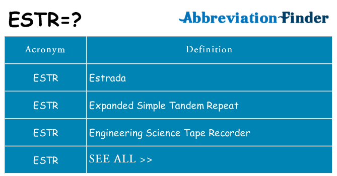 What does estr stand for