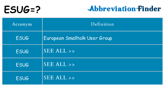 What does esug stand for