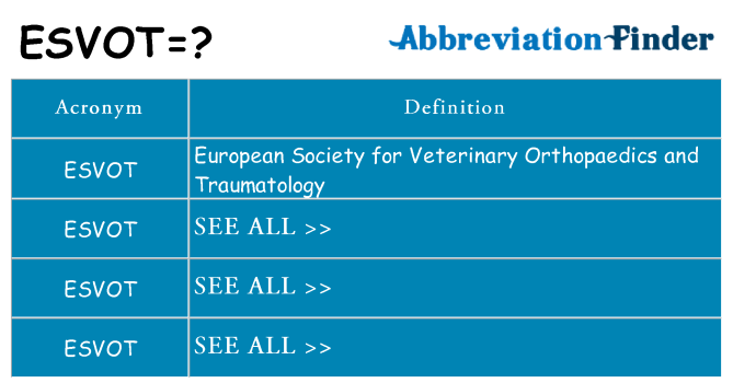 What does esvot stand for