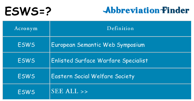 What does esws stand for
