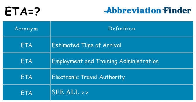 What does eta stand for