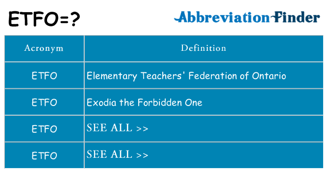 What does etfo stand for