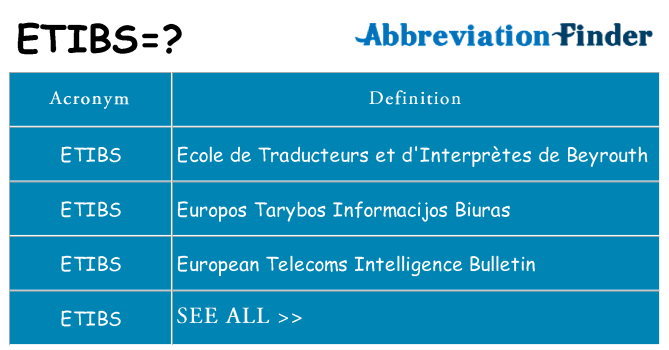 What does etibs stand for