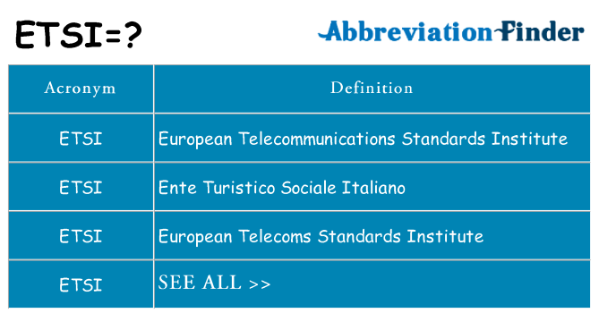 What does etsi stand for