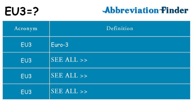 What does eu3 stand for