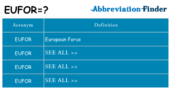 What does eufor stand for