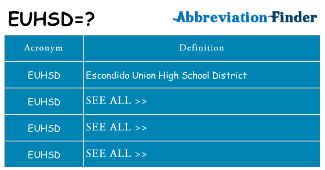 What does euhsd stand for