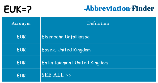 What does euk stand for