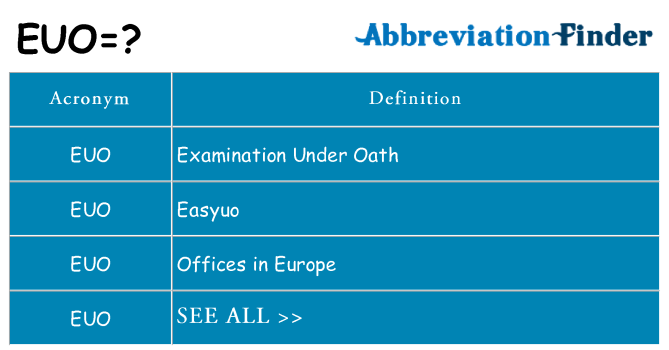What does euo stand for