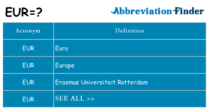 What Does EUR Mean what-does-eur-mean