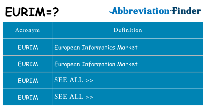 What does eurim stand for