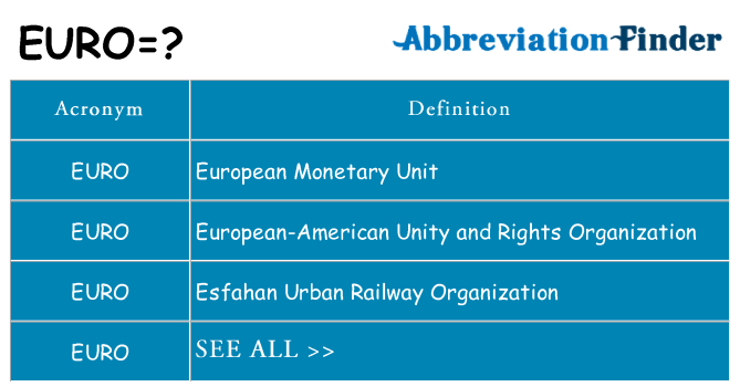 What does euro stand for