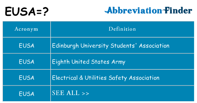 What does eusa stand for