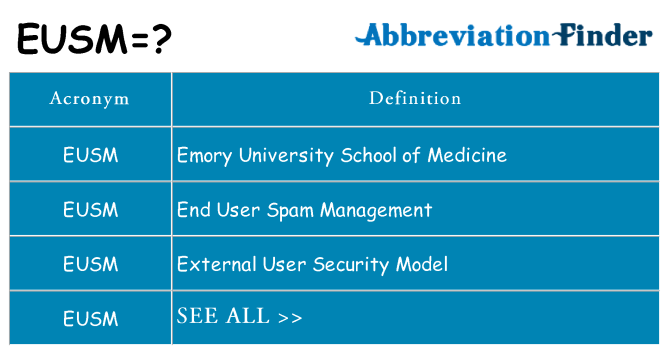 What does eusm stand for