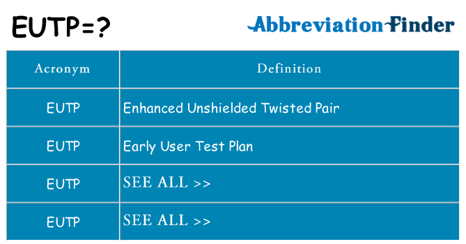 What does eutp stand for