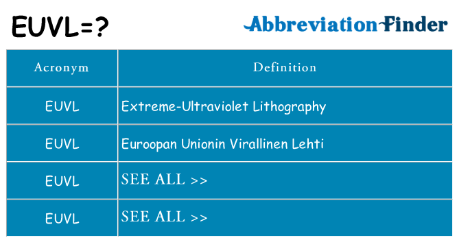 What does euvl stand for
