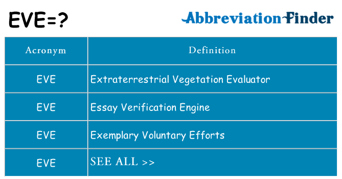 What does eve stand for