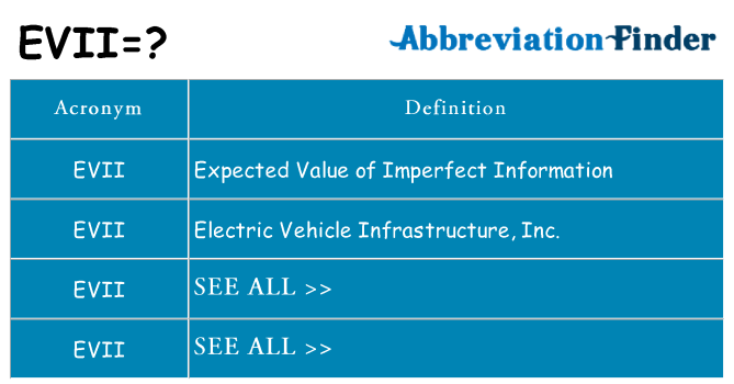 What does evii stand for