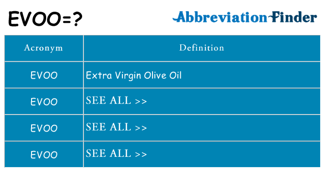 What does evoo stand for