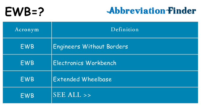 What does ewb stand for