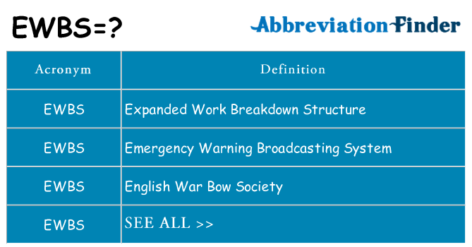 What does ewbs stand for