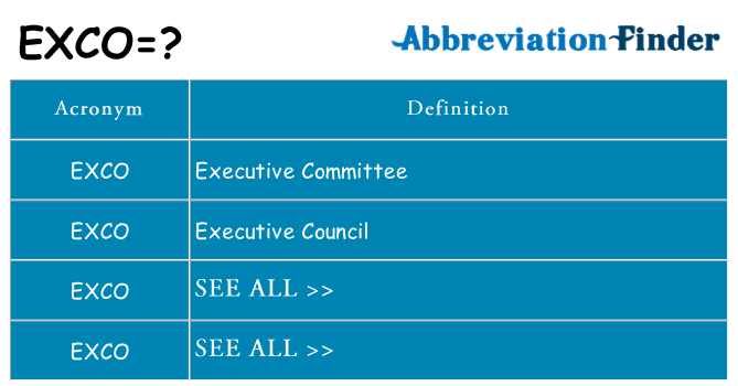 What does exco stand for