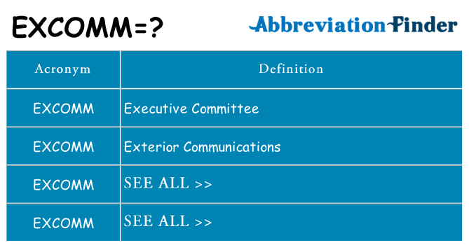 What does excomm stand for