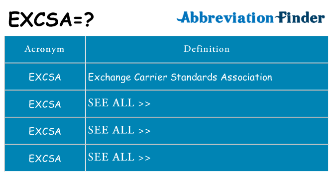 What does excsa stand for