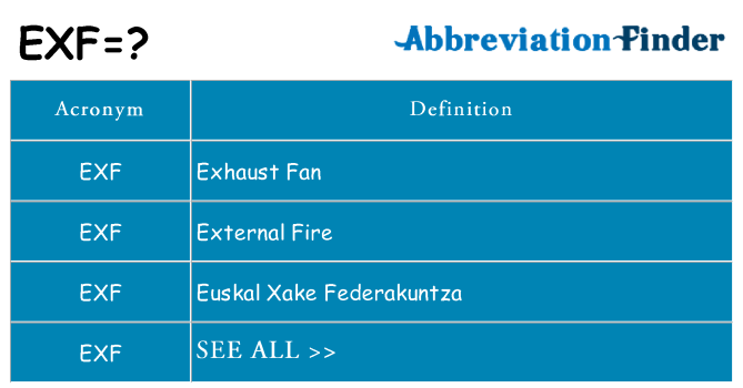 What does exf stand for