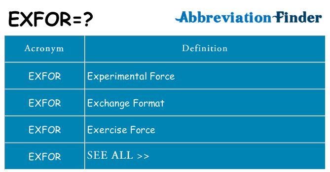 What does exfor stand for
