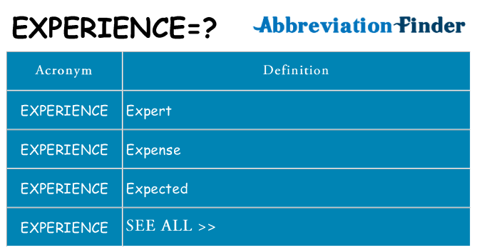 What does experience stand for