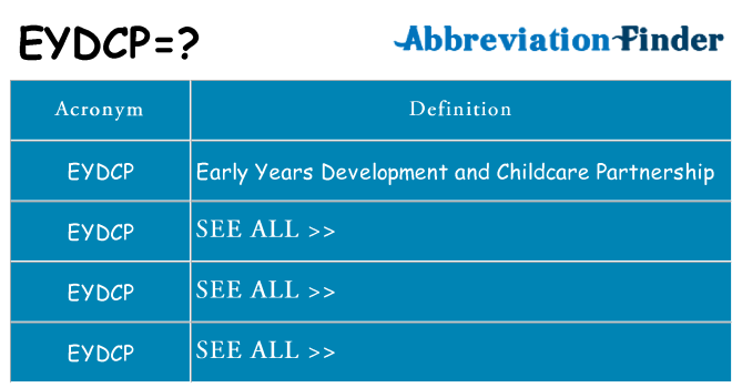 What does eydcp stand for