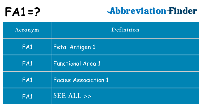 What does fa1 stand for