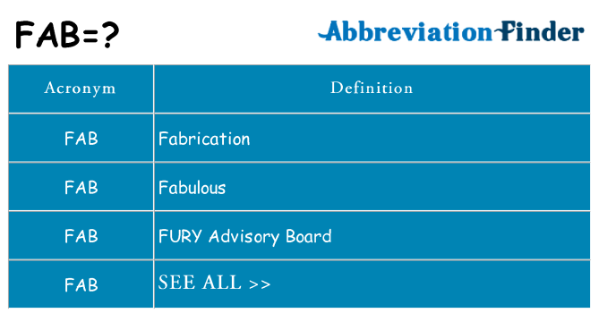 What Does FAB Mean FAB Definitions Abbreviation Finder fab-meaning-of-fab-what-does-fab-mean