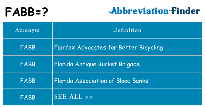 What does fabb stand for