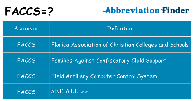 What does faccs stand for
