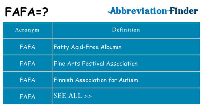 What does fafa stand for