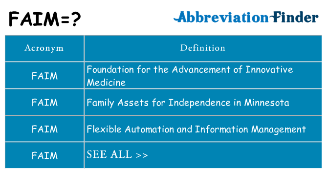 What does faim stand for