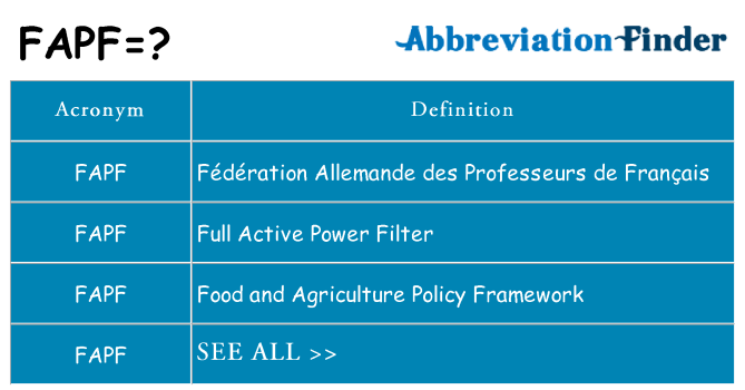 What does fapf stand for