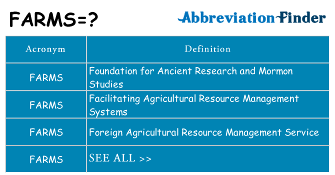 What does farms stand for