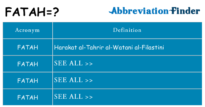 What does fatah stand for