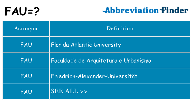What does fau stand for