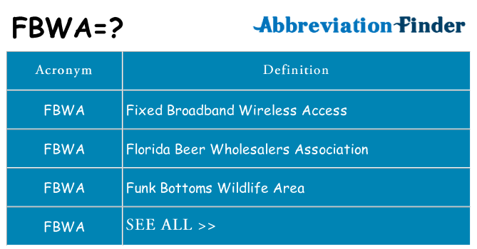 What does fbwa stand for