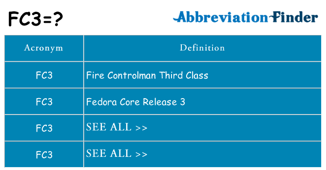 What does fc3 stand for