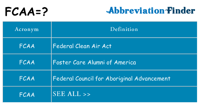 What does fcaa stand for