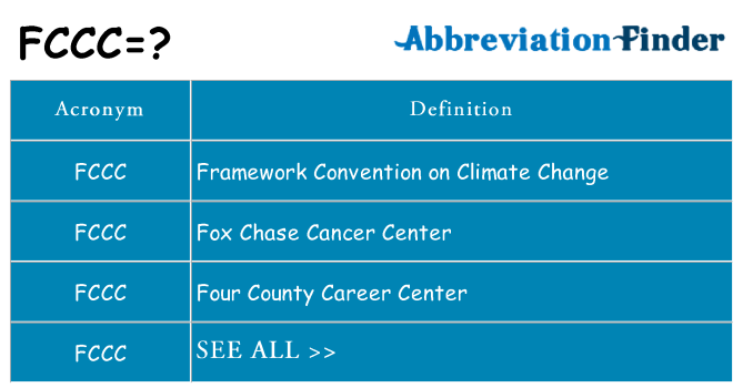 What does fccc stand for
