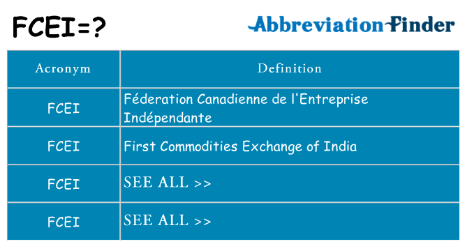 What does fcei stand for