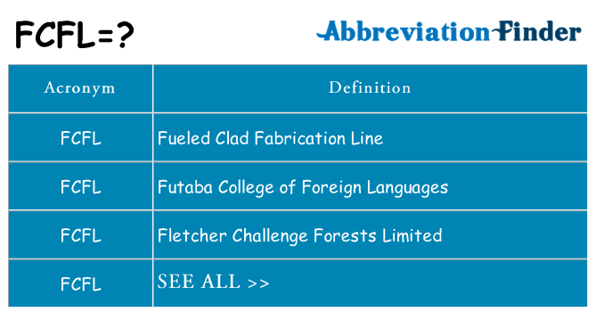 What does fcfl stand for